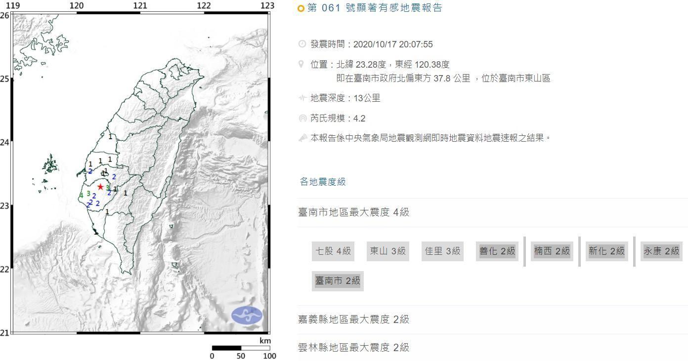 晚間20時07分在台南市東山區又發生芮氏規模4.2地震。(翻攝自氣象局官網)