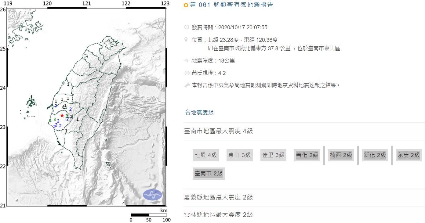 晚間20時07分在台南市東山區又發生芮氏規模4.2地震。（翻攝自氣象局官網）