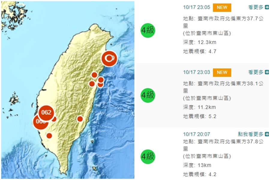 昨（17）日，台南市東山區共發生3次地震，陳國昌表示這是該區25年來規模最大地震。（翻攝自中央氣象局）