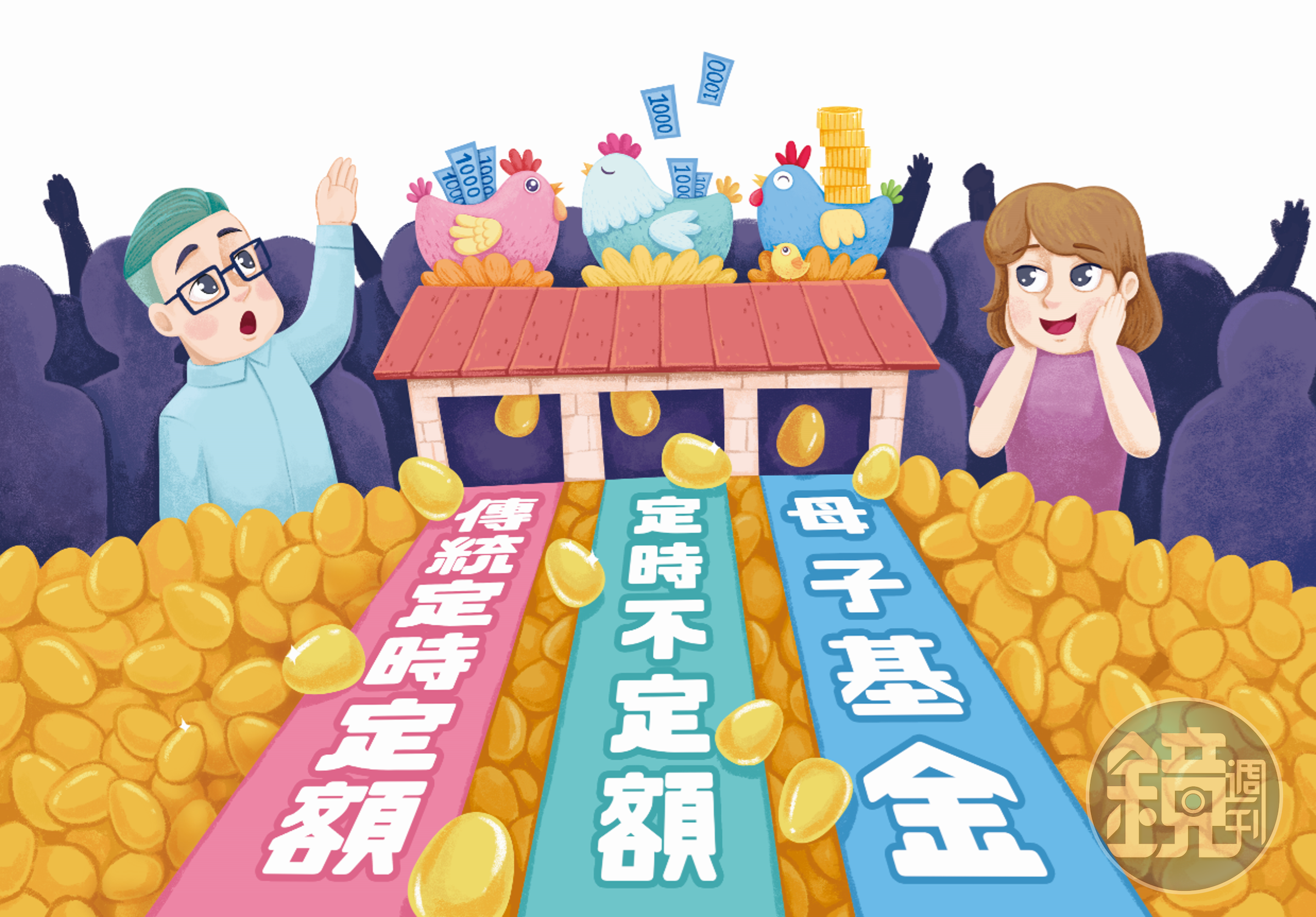 除了傳統定時定額，不少交易平台還有價格設定及母子基金投資策略，表現大不同。