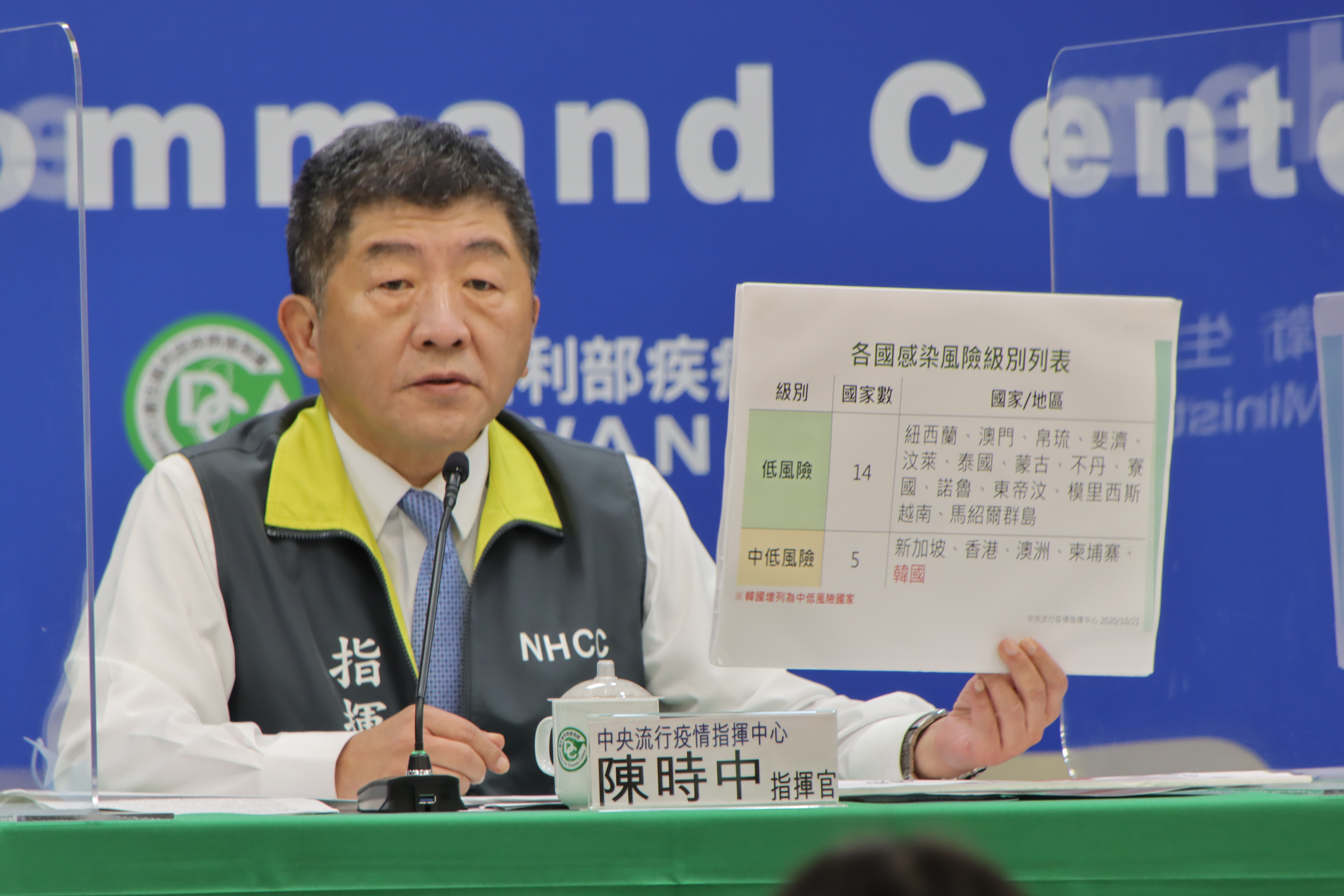 國內新增1例武漢肺炎境外移入，為來台就學的印尼籍學生。（指揮中心提供）