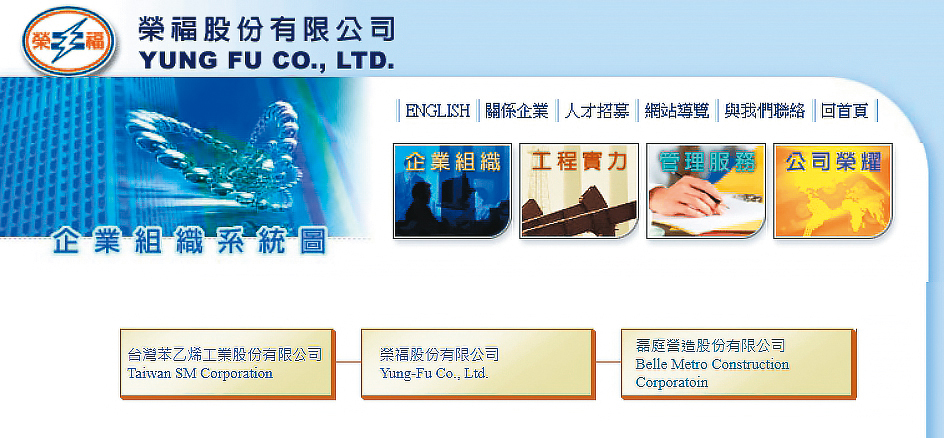 榮福公司是國內少數具備操作實績,可參與焚化爐投標資格的業者,久陽取得經營權後,誓言將榮福打造成國內前3大的焚化爐管理大廠。(翻攝自榮福官網)