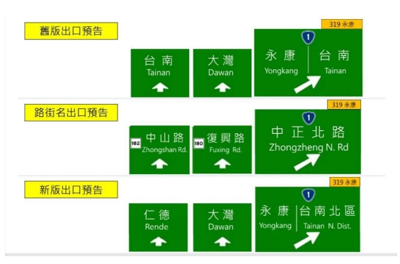 回應民意，高公局將修正路標。（翻攝自高公局網站）