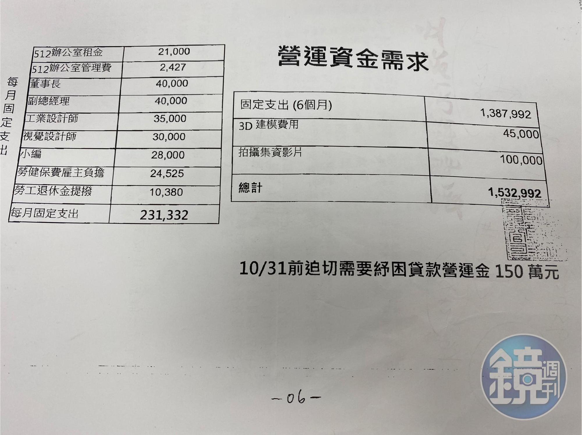 該公司在陳情信附上的資金需求表。(民眾提供)