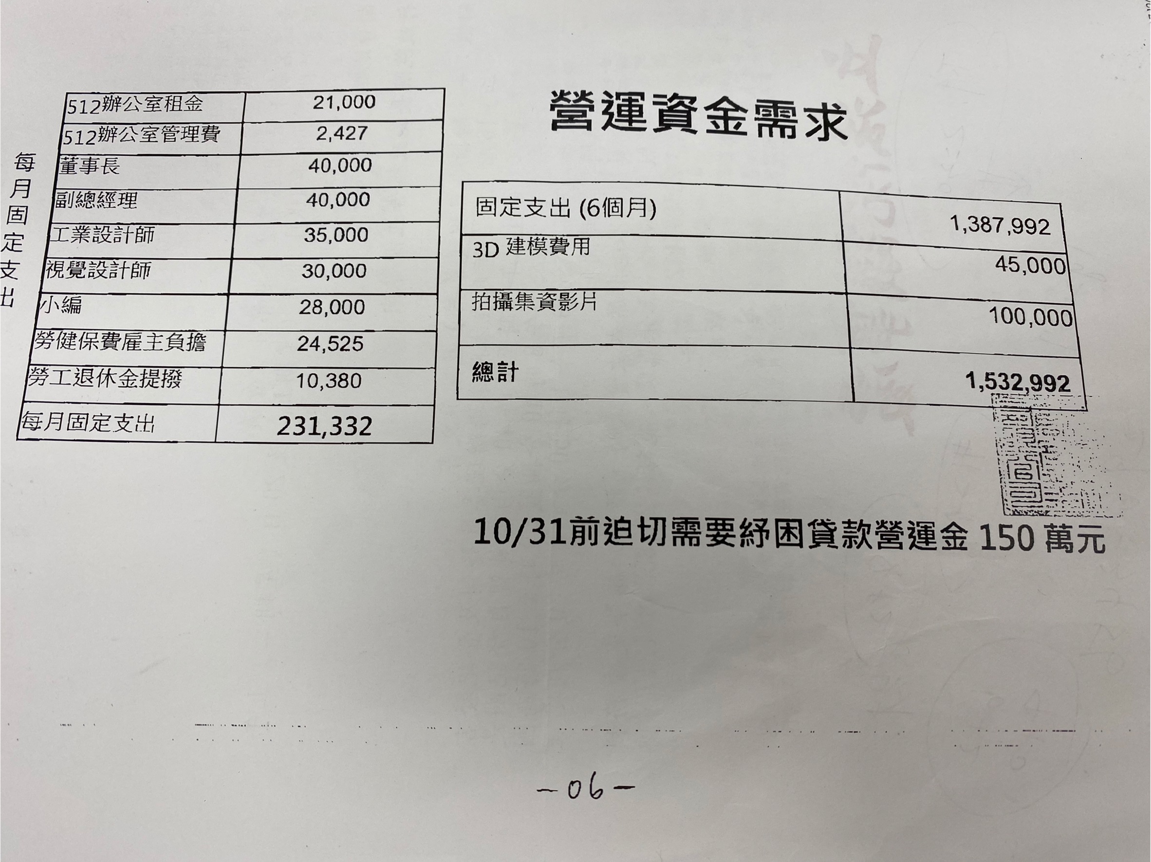 該公司在陳情信附上的資金需求表。(民眾提供)