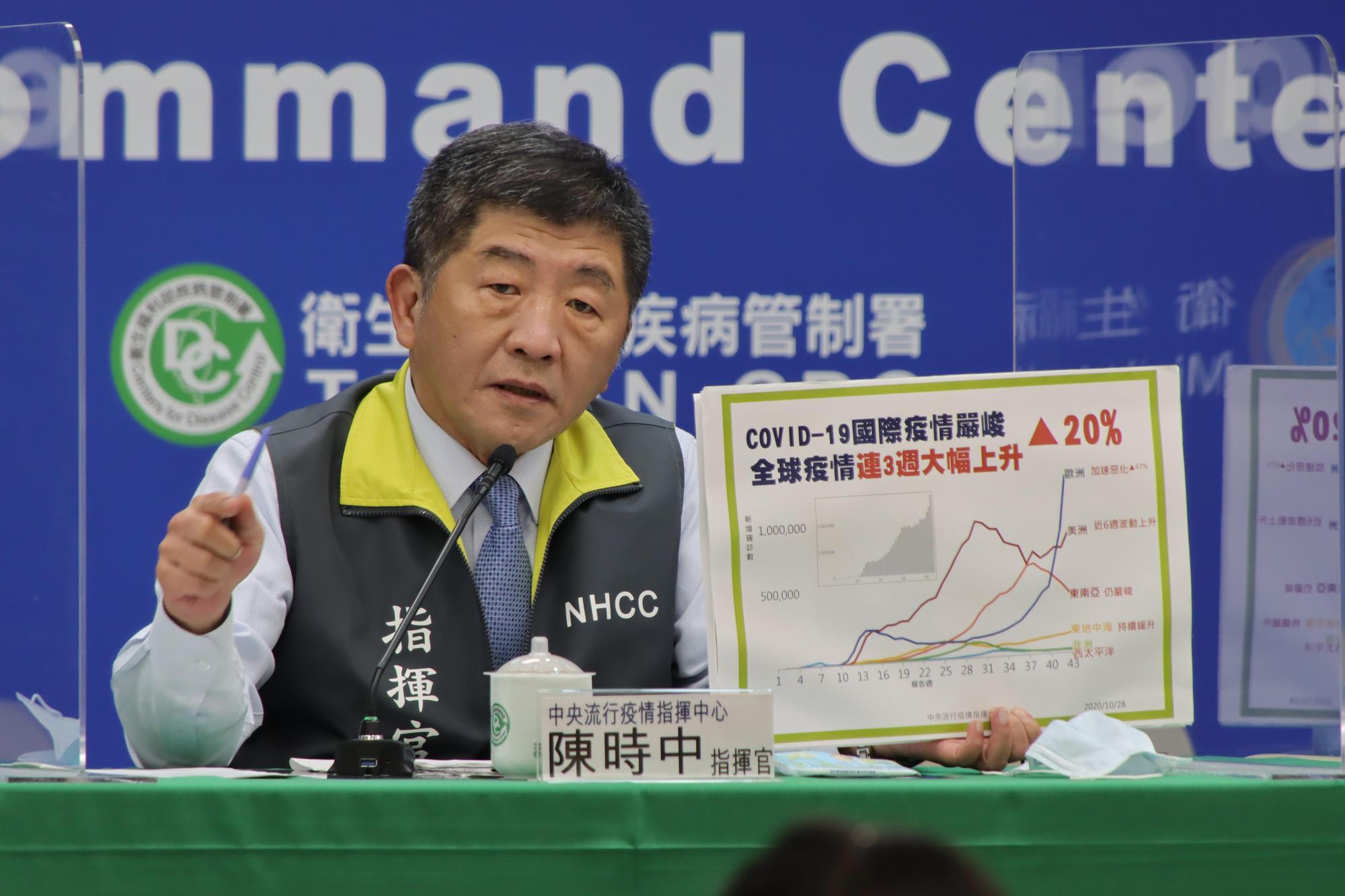 指揮官陳時中提醒，全球疫情仍相當嚴峻，民眾應多洗手、戴口罩。（指揮中心提供）