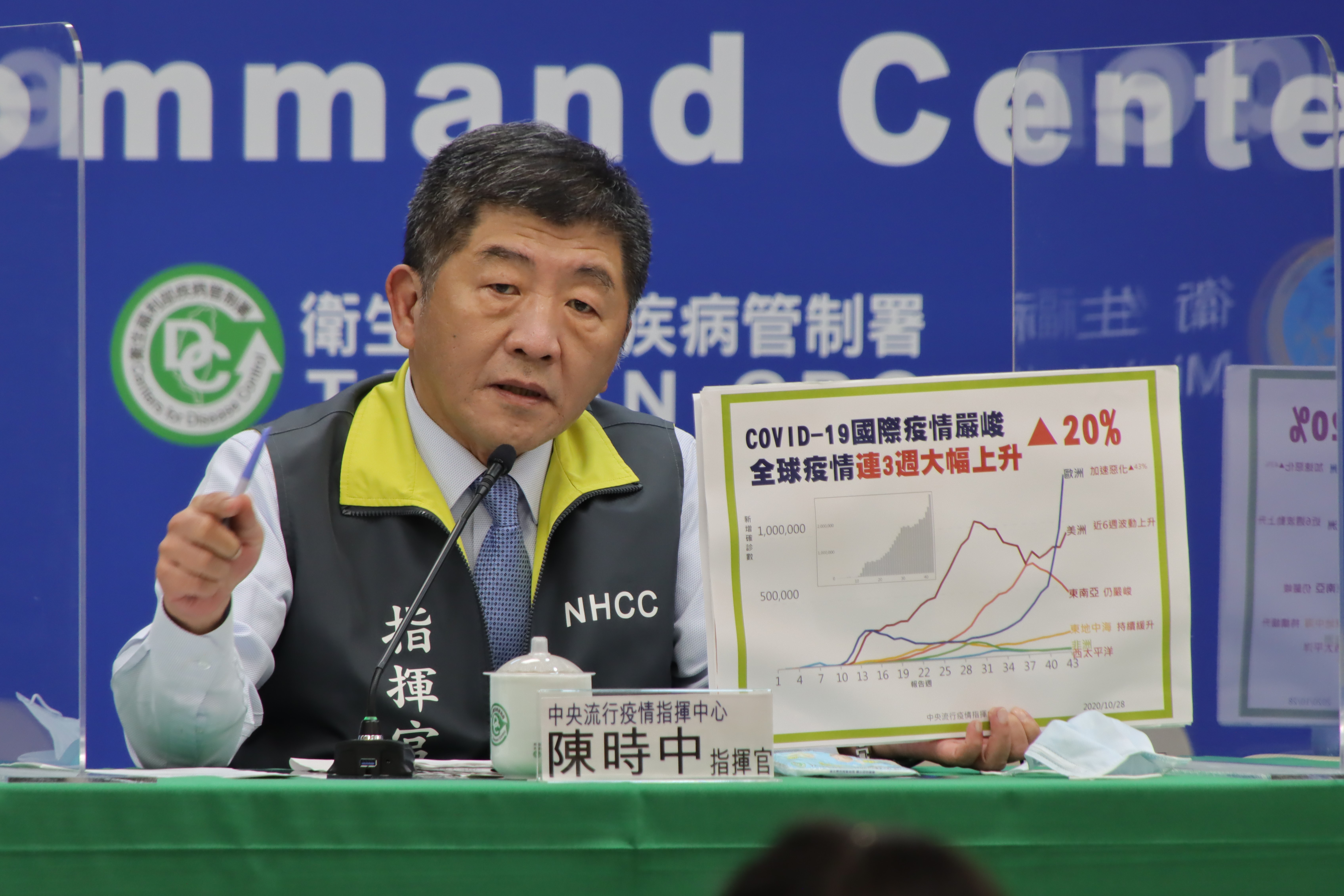 指揮官陳時中提醒，全球疫情仍相當嚴峻，民眾應多洗手、戴口罩。（指揮中心提供）