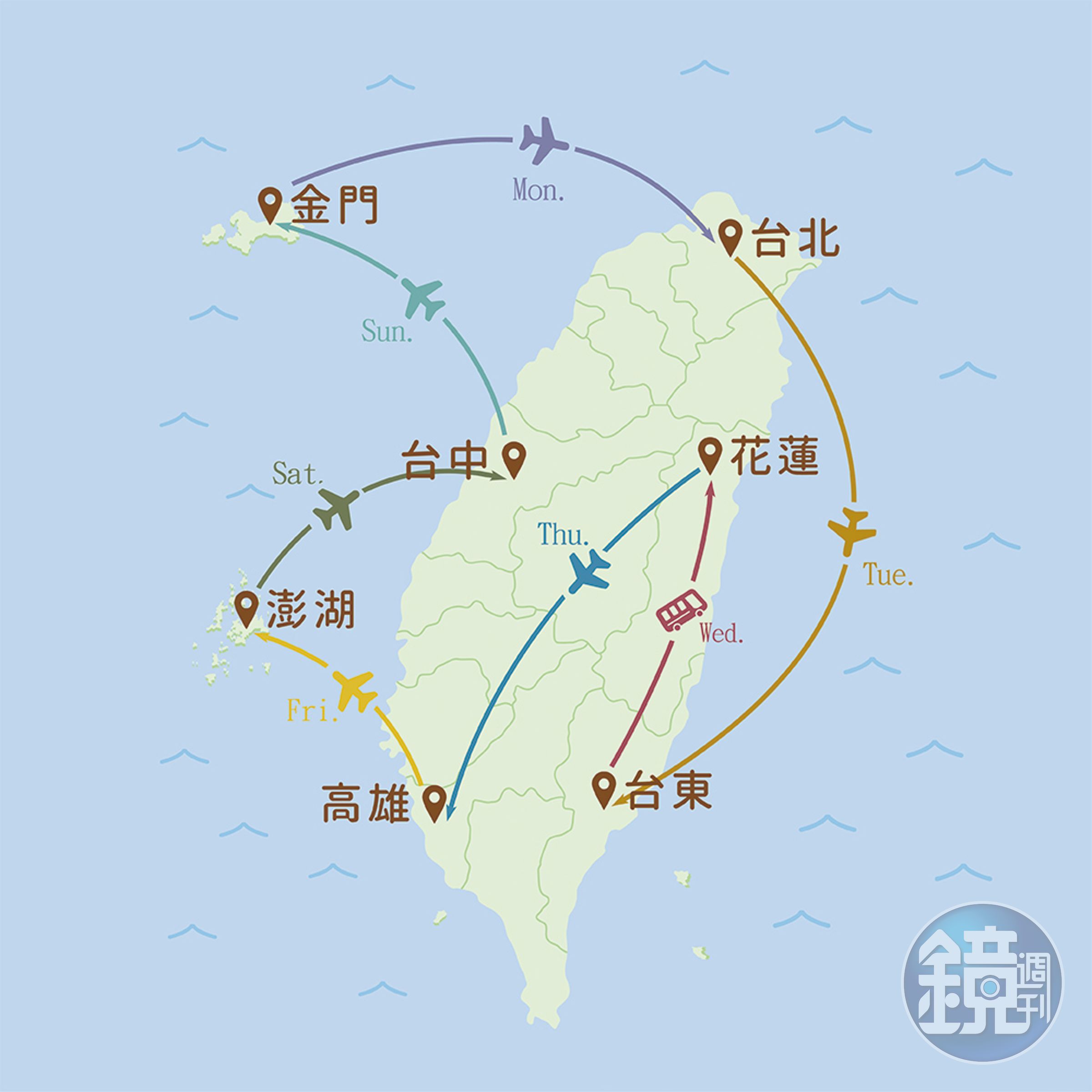 華信航空運用七大航點讓旅客以省時省力的方式玩遍台灣。（華信航空提供）