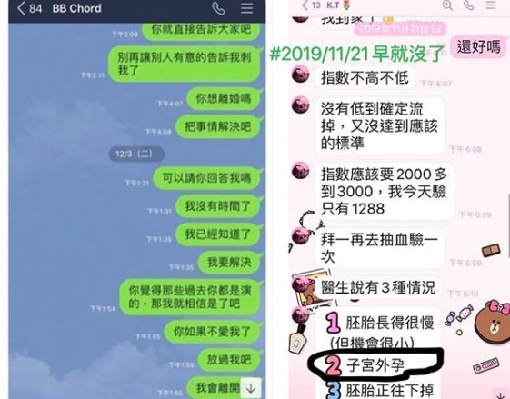 謝和弦曬出前妻的line截圖。(翻攝自謝和弦IG)