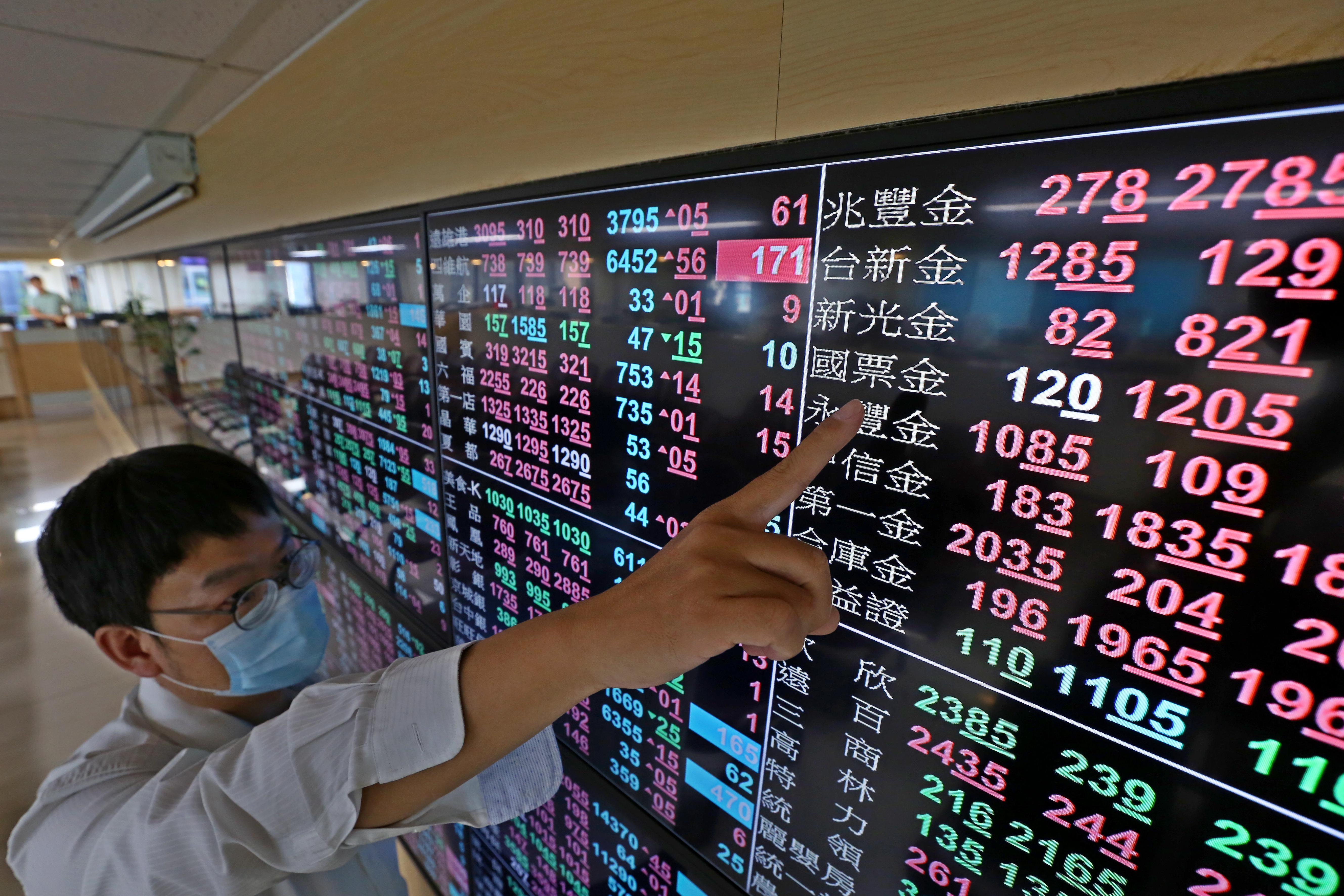 受疫情及低利環境影響，金融股股價持續下探，幾乎全面貼息。