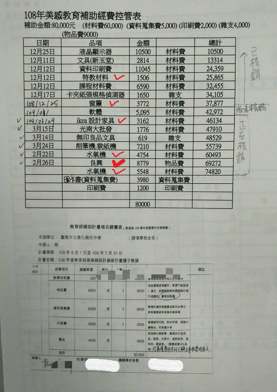柳姓教師的美感教育補助經費控管表中,購買水氧機、窗簾、IKEA手扶椅等物品。(讀者提供)