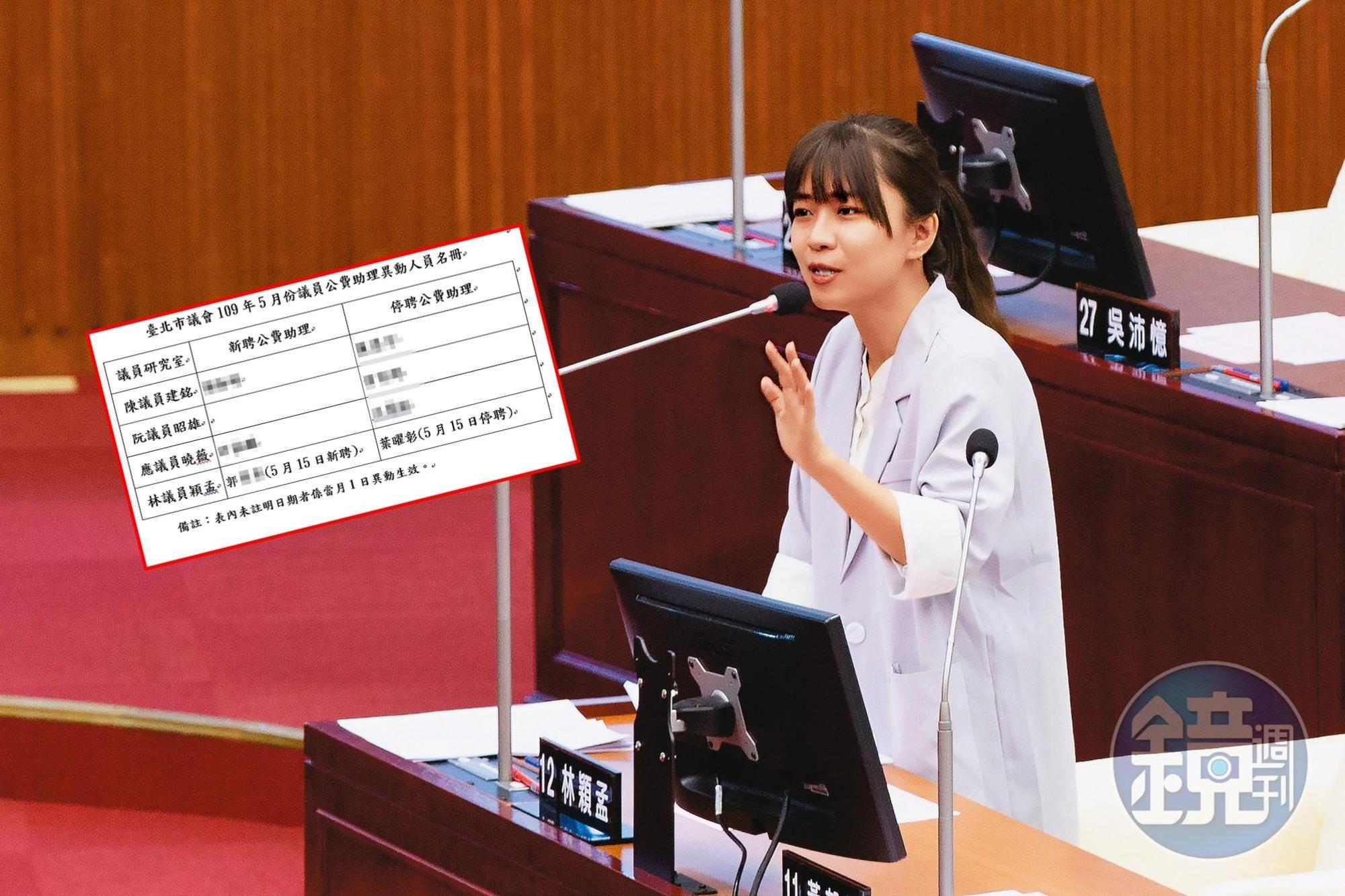 台北市美女議員林穎孟問政犀利,卻被助理指控是假面甜心、慣老闆。