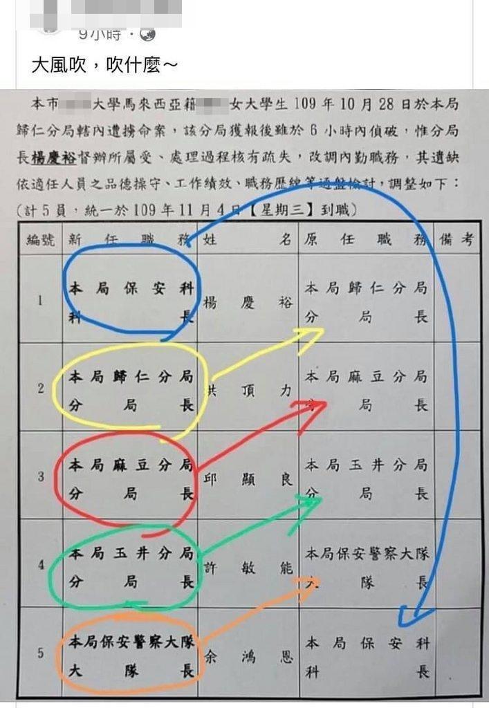 該案調職單曝光，被網友瘋轉發，引起討論。（翻攝自網友臉書）