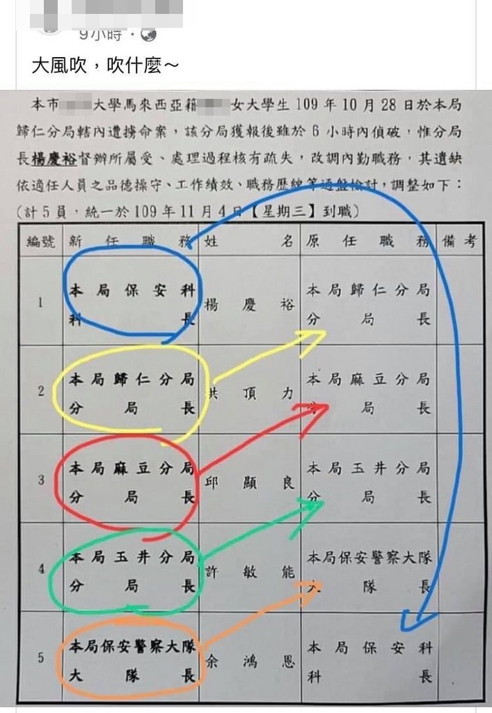 該案調職單曝光，被網友瘋轉發，引起討論。（翻攝自網友臉書）