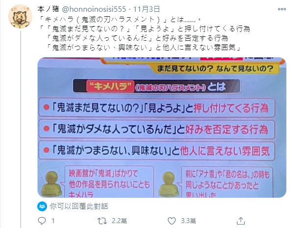 「鬼滅霸凌」的話題成為日本Twitter的熱門貼文。（翻攝自「@honnoinosisi555」Twitter）