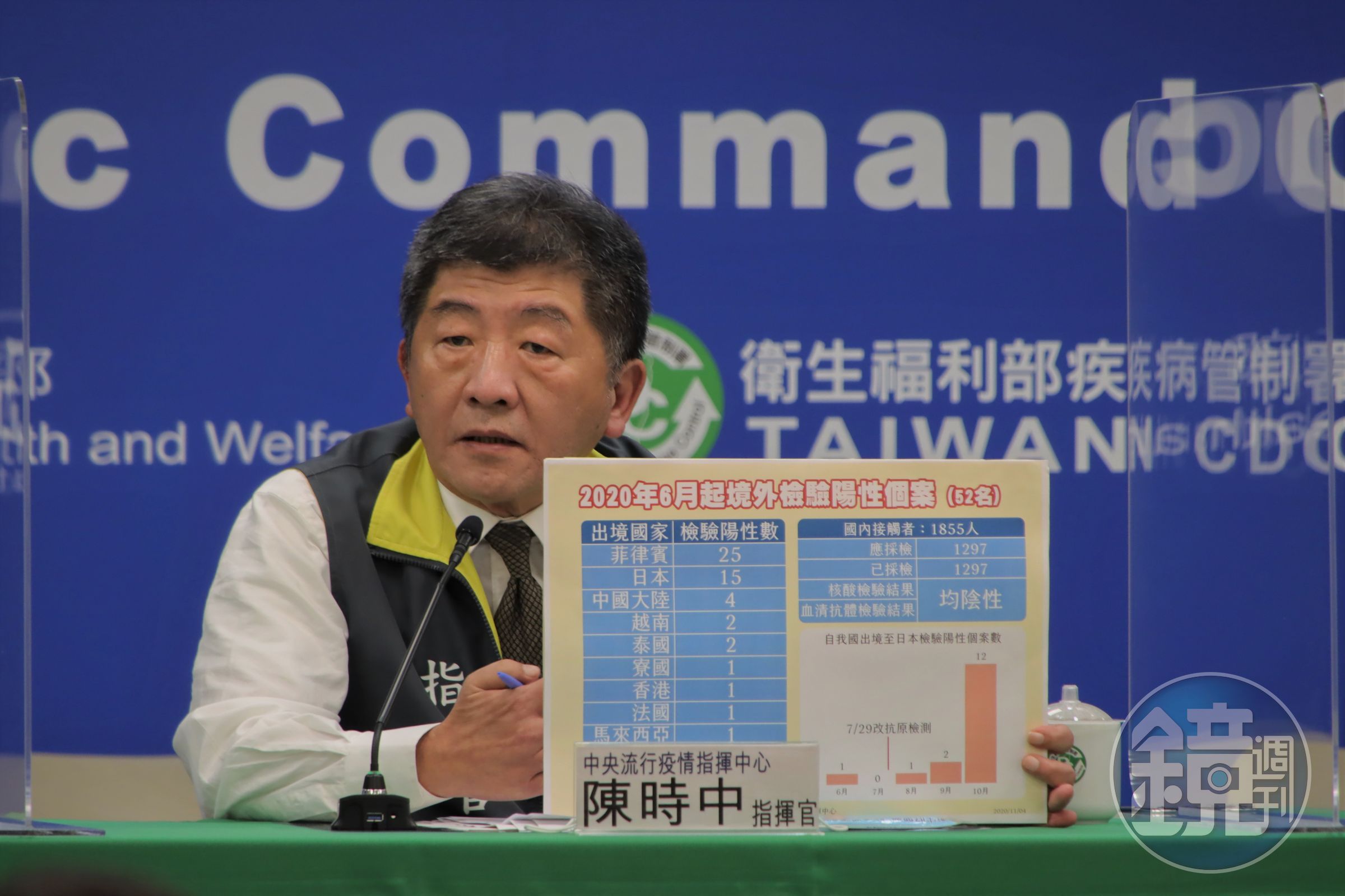 陳時中指出，9日起將強化入境檢疫措施，入境者凡14天內有症狀，集中採檢2次均陰性才放行居家檢疫。（指揮中心提供）