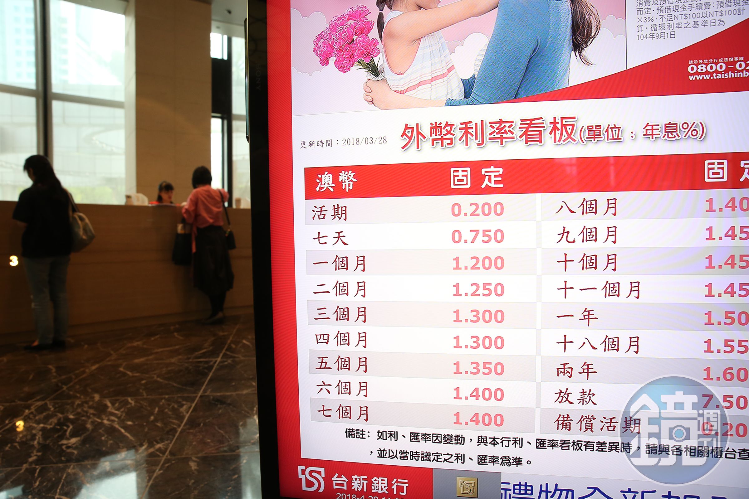 蔡尚樺曾因為對投資標的不夠了解，想賺匯差不成還倒賠2成。