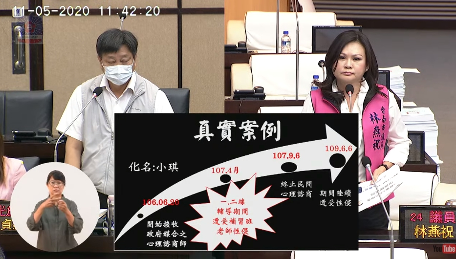 台南市議員林燕祝今（5日）在市府質詢時，揭發補習班狼師涉性侵學生醜聞，質疑輔導機制有問題。（翻攝自臺南市議會直播截圖）