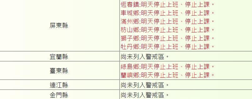 屏東縣6鄉鎮及台東縣綠島鄉、蘭嶼鄉6日停班停課。(翻攝自行政院人事行政總處全球資訊網)