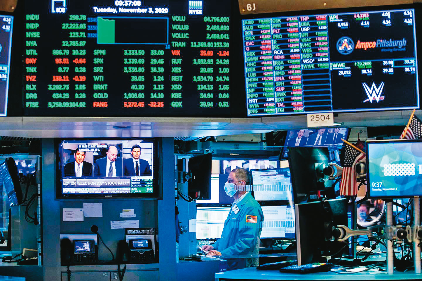 美大選週股市表現佳，可望因2次紓困帶動經濟復甦。（翻攝紐約證交所臉書）