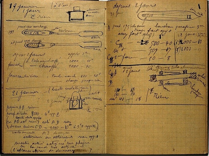 居禮夫人筆記本曝光，上頭的輻射將會持續1500年之久。（翻攝自The Nobel Prize推特）