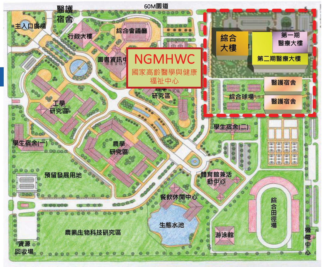 國家級高齡醫學暨健康福祉研究中心藍圖。（劉建國辦公室提供）