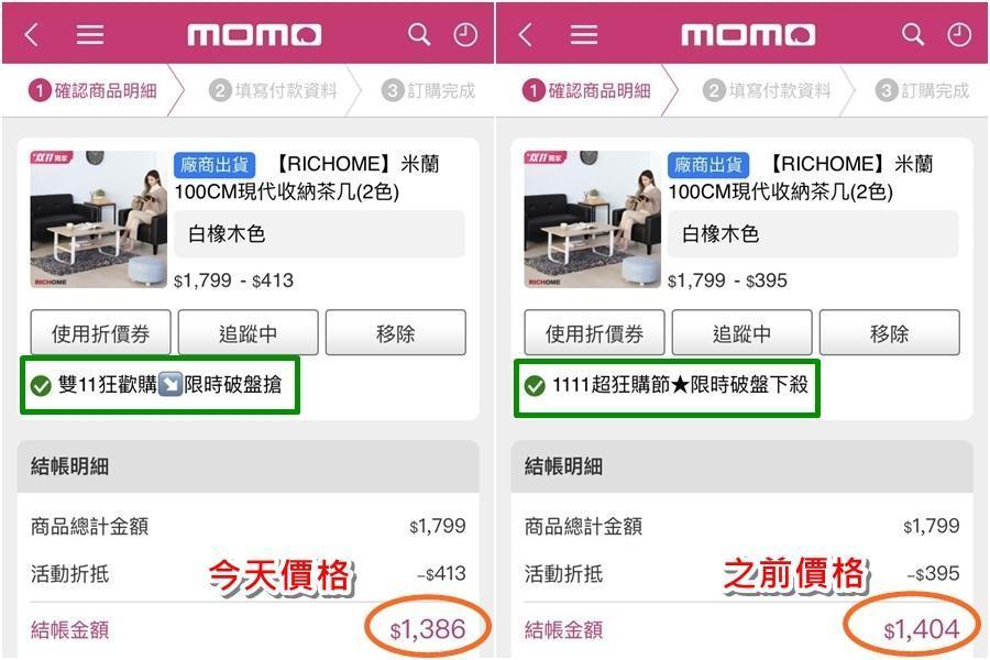 民眾在雙11期間下單以為撿到便宜(右圖),沒想到今天(12日)又看到同樣商品,竟然更便宜(左圖)。(翻攝momo購物網APP)