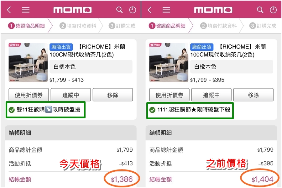 民眾在雙11期間下單以為撿到便宜（右圖），沒想到今天（12日）又看到同樣商品，竟然更便宜（左圖）。（翻攝momo購物網APP）