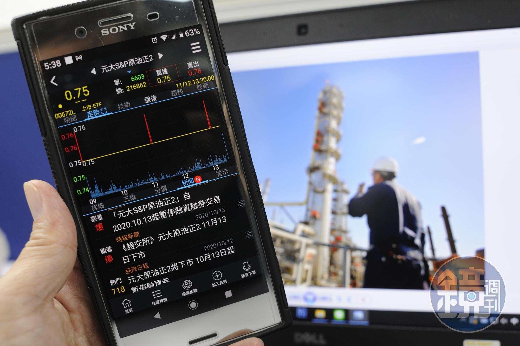 元大原油正2 ETF,因淨值跌破法定存續的2元門檻,將走入歷史。