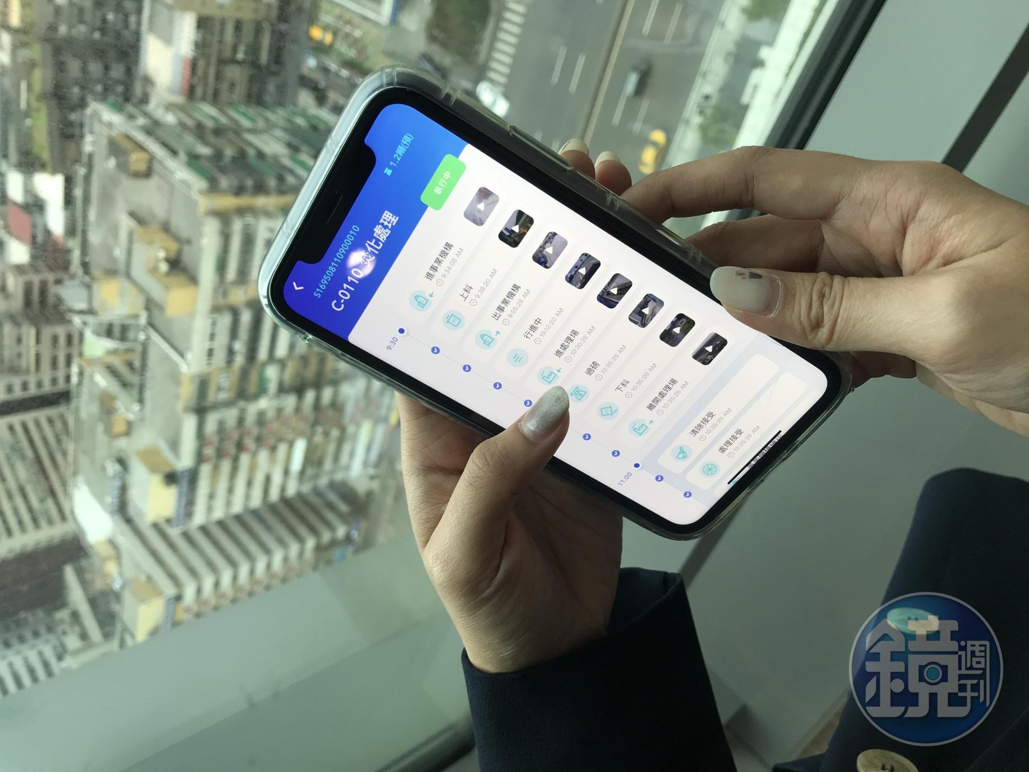 楊永發（左）比喻中衛就像線上音樂串流服務平台Spotify或Uber，結盟了全台3,000多個事業單位與清運業者，一改傳統掩埋方式，讓傳統清運處理業走上科技雲端。