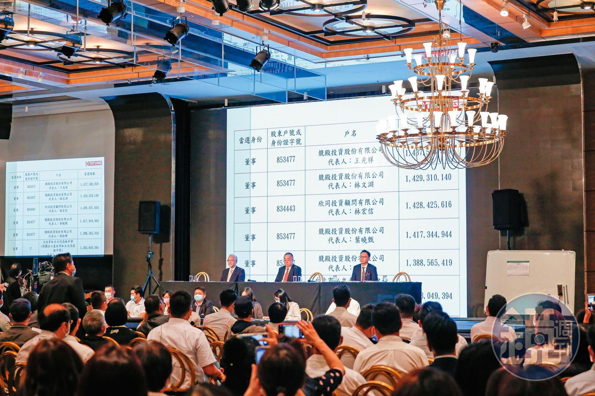10月21日股東臨時會改選後,從二次董事會決議來看,不難發現大同已進入林文淵時代。