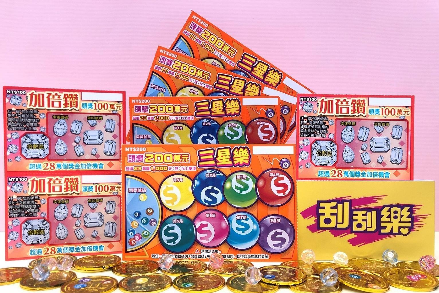 台灣彩券公司昨（17日）推出新款刮刮樂「三星樂」和「加倍鑽」，總獎金逾7億元。（台彩提供）