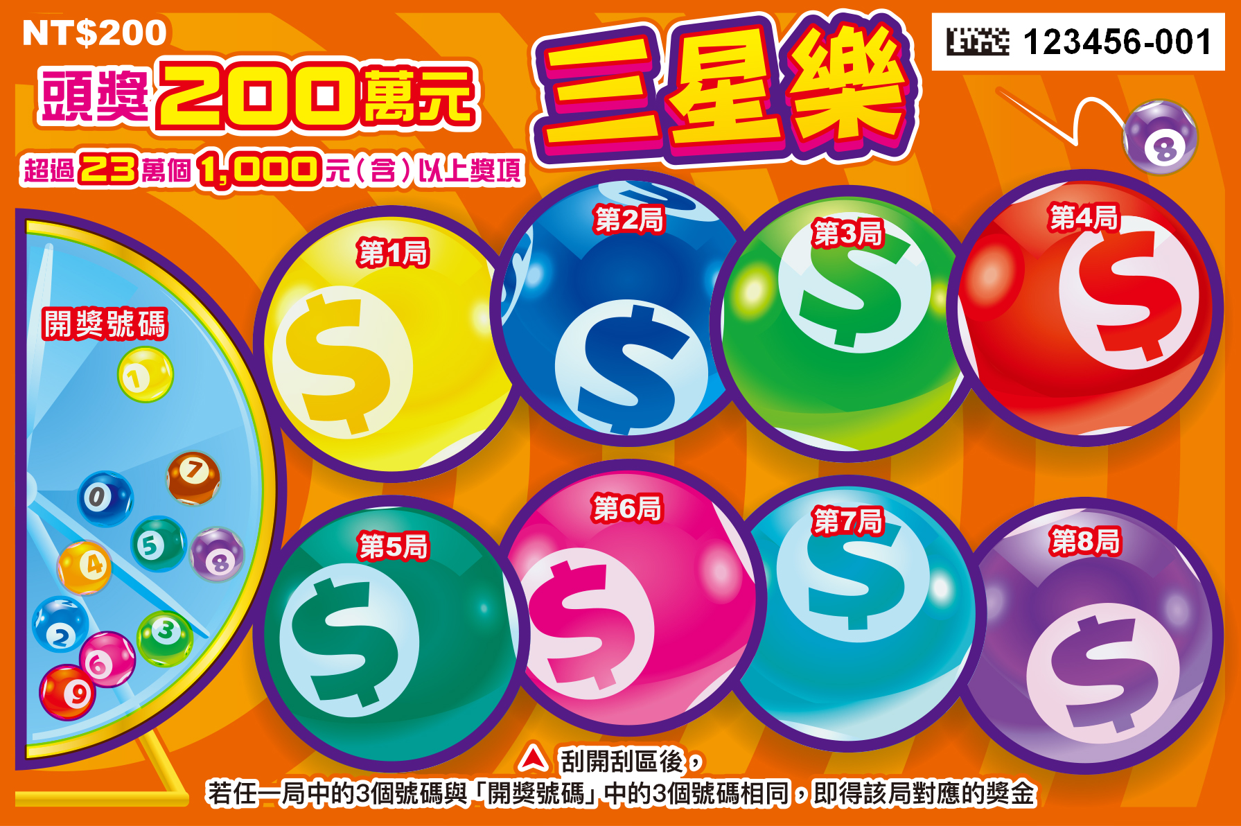 「三星樂」每張售價200元，頭獎200萬元，預期可以吸引喜愛電腦型遊戲的民眾嘗鮮試手氣。（台彩提供）