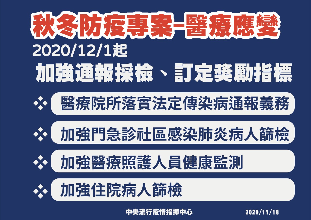 醫療應變方面，指揮中心研擬4大措施。（指揮中心提供）
