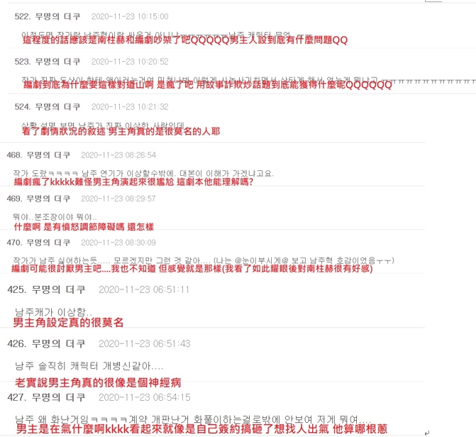 韓國網友留言認為故事設定和人物設定都出現了問題。（翻攝自theqoo論壇）