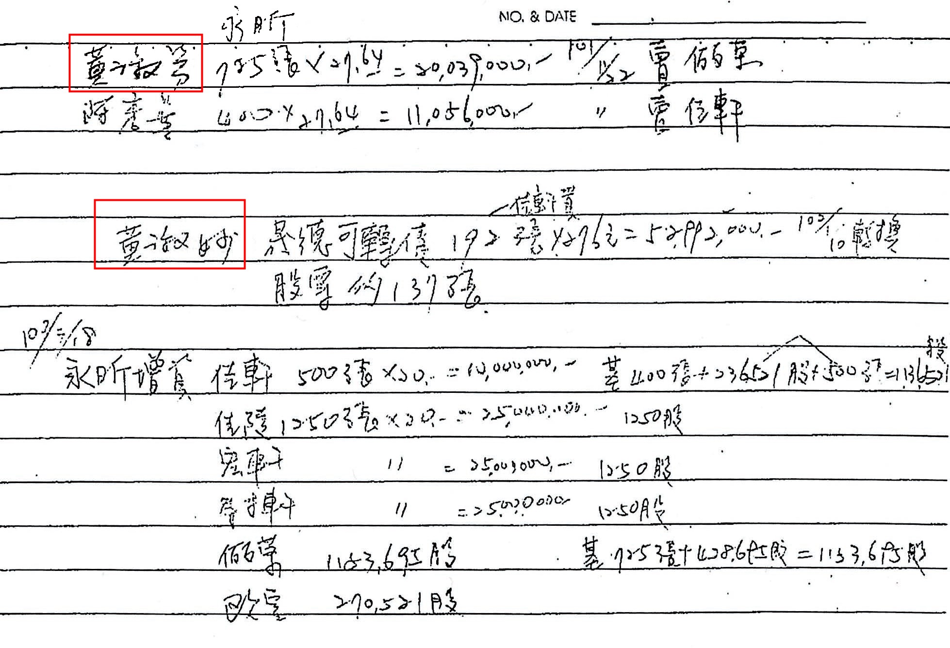 檢調搜索林榮錦住家時扣得內帳,發現黃淑芬是林榮錦人頭,帳戶有上千萬股票及資金。(讀者提供)