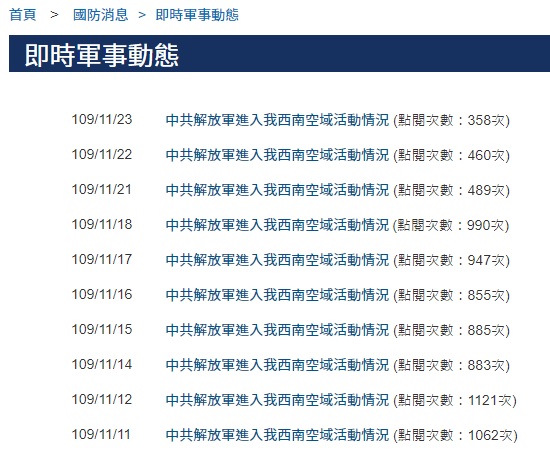共機11月已多次入境我國西南空域。（翻攝自國防部官網）