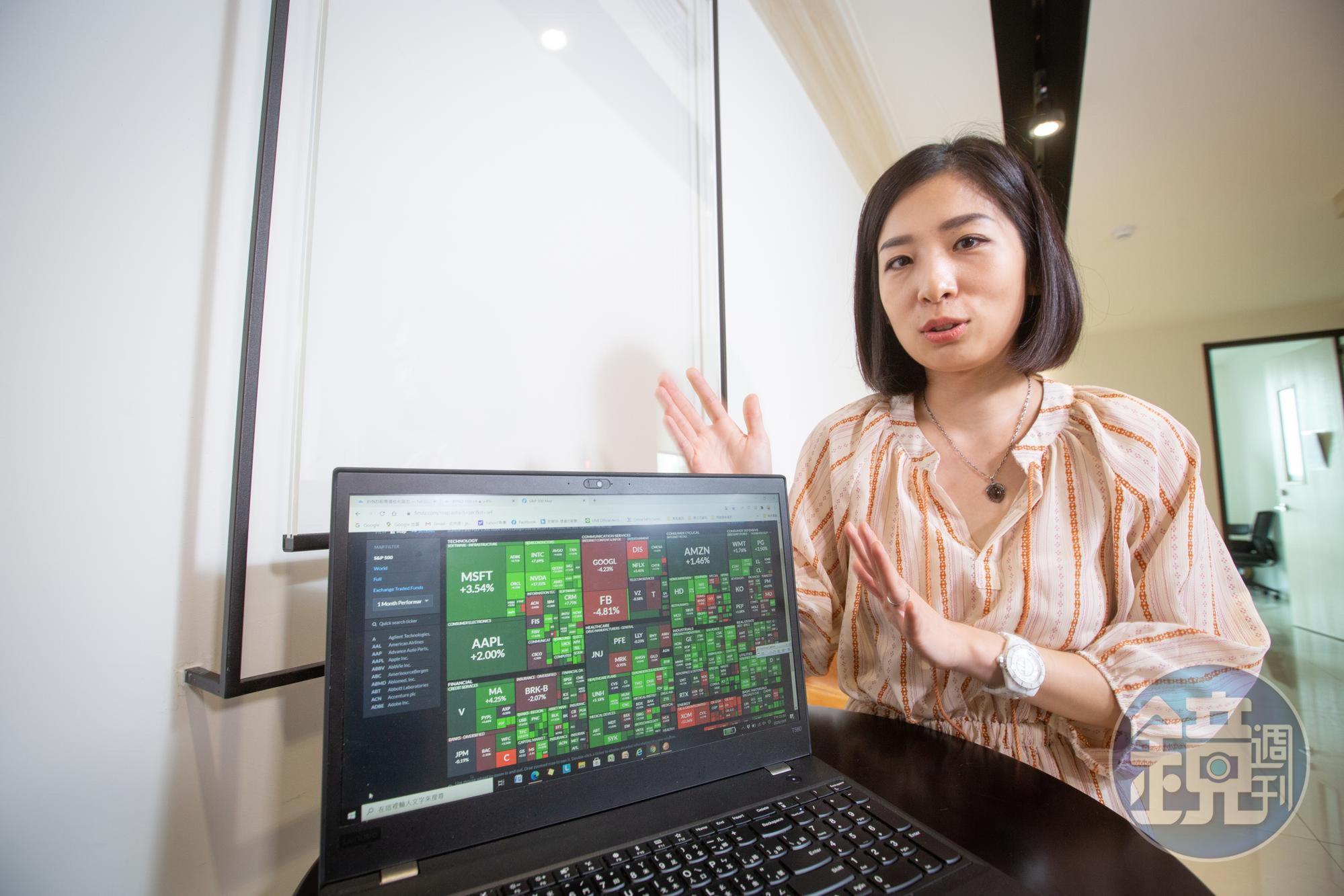 財經網紅賺美股2】宅在家看書練就投資功力友人曝她買美股狠勁十足- 鏡週刊Mirror Media