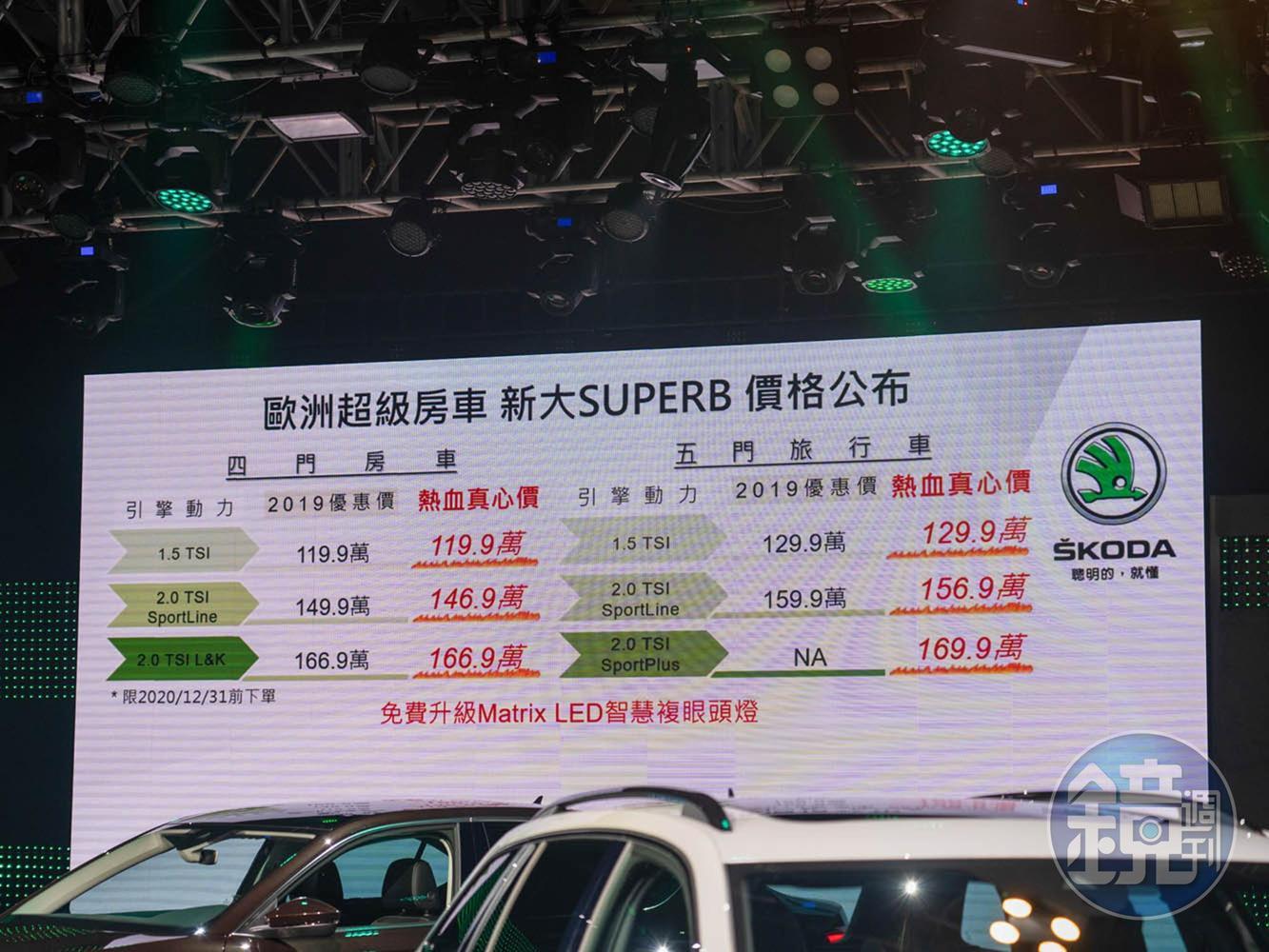 Superb建議售價自122.9萬起至172.9萬,原廠也同時宣布了優惠售價。