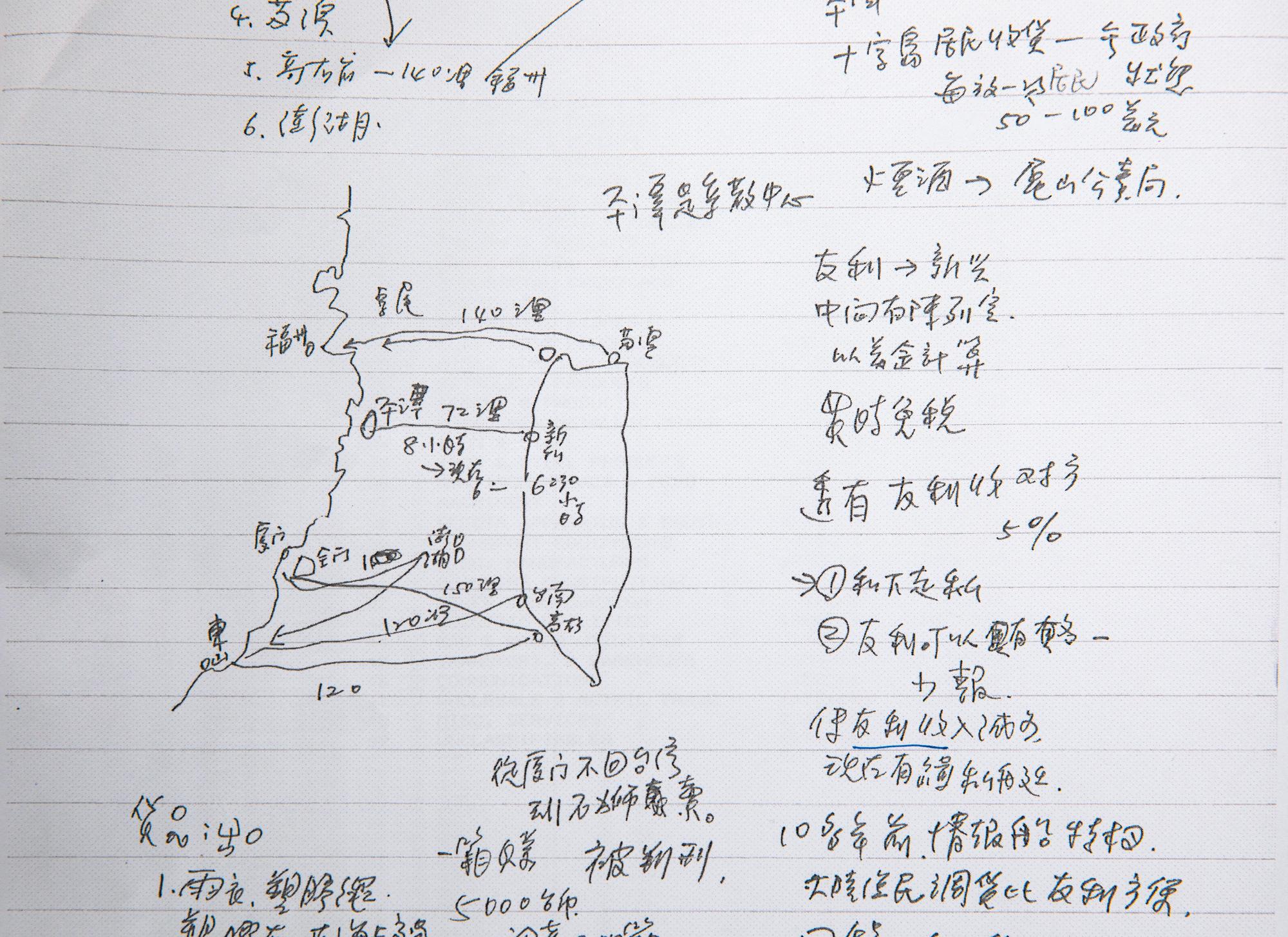 張榮豐重視田野調查,圖為三十多年前,他前往福建平潭進行調查後,手繪的兩岸走私示意圖與田調筆記。(張榮豐提供)
