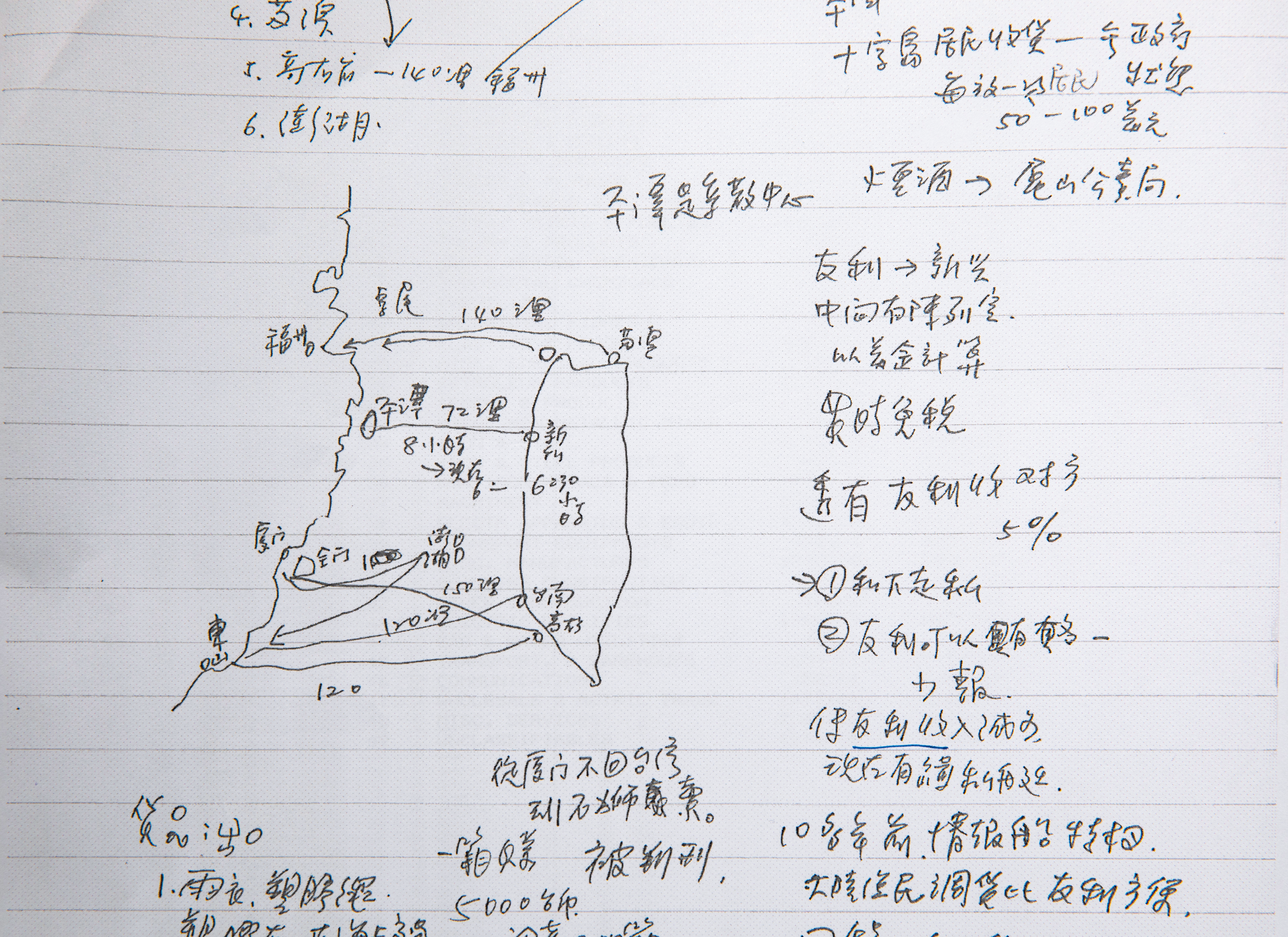 張榮豐重視田野調查，圖為三十多年前，他前往福建平潭進行調查後，手繪的兩岸走私示意圖與田調筆記。（張榮豐提供）