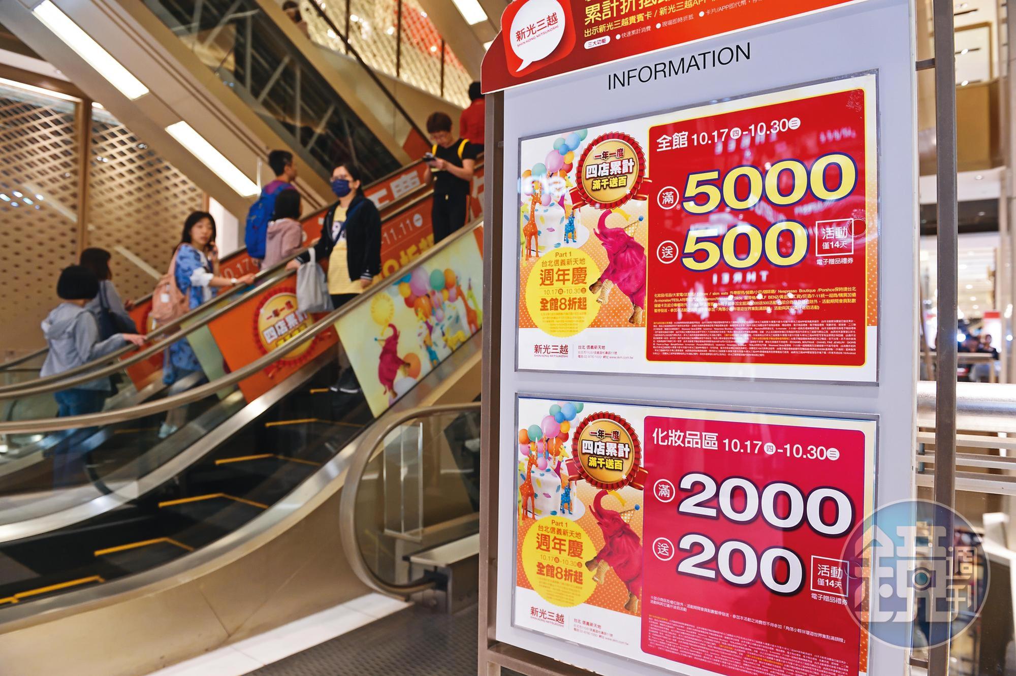 週年慶促銷活動太吸睛,夏韻芬提醒小資族,與其敗家購物不如先滾出一桶金。