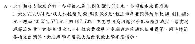 根據世新預算書內容，明確指出109學年度增加各項收入理由。（翻攝自世新大學109學年度預算書）
