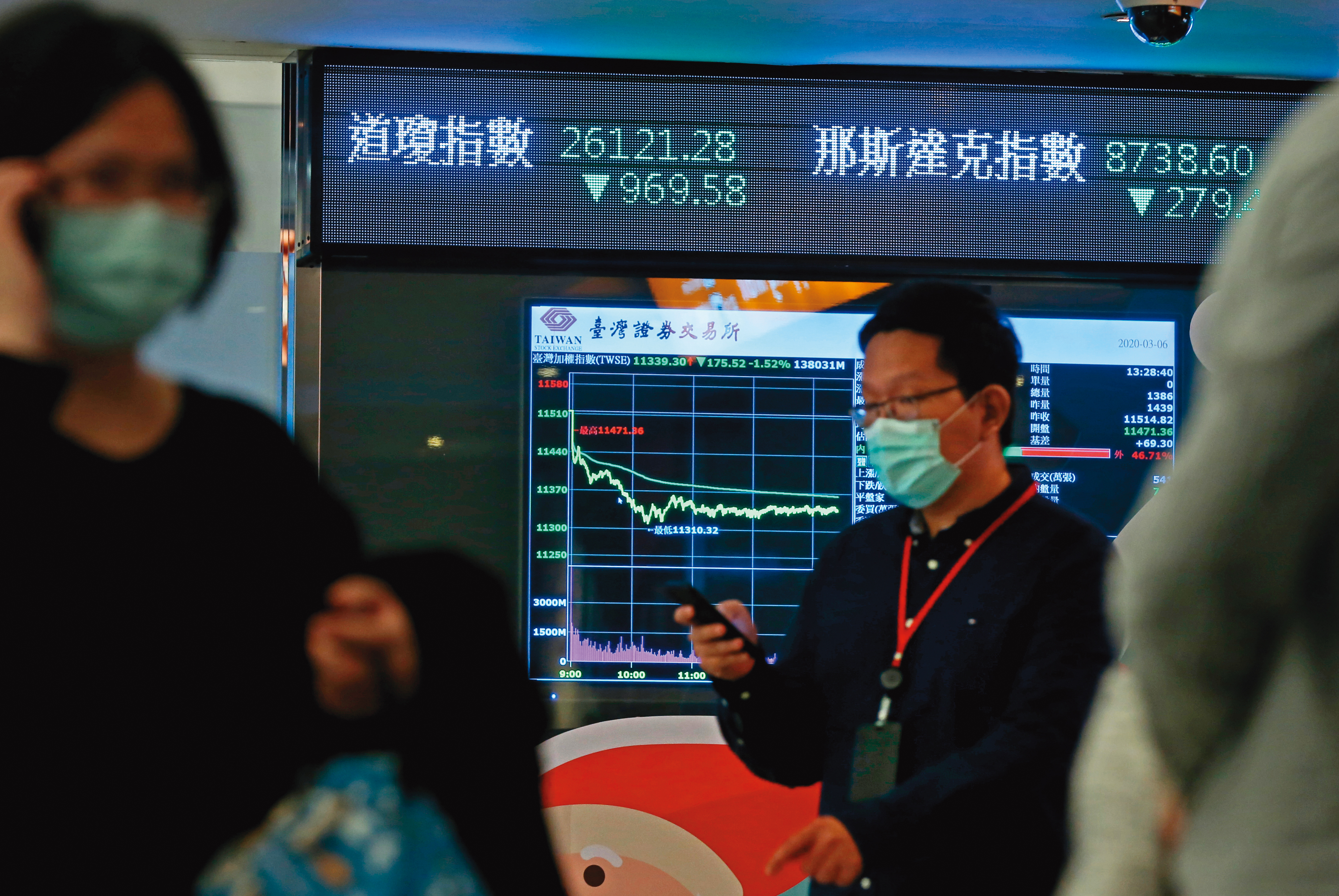 疫情影響股債震盪,郭俊宏趁勢加碼投資台股、美股、A股,2020年獲利3成以上。