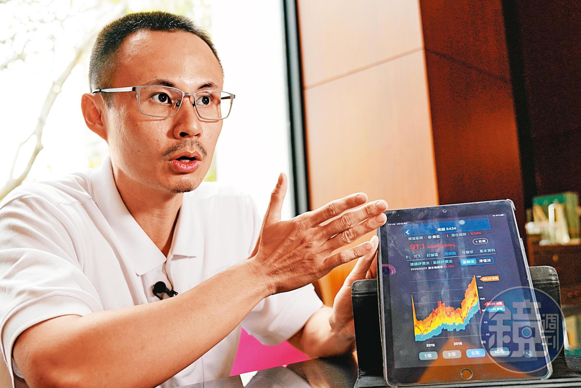 投資達人股人阿勳表示,直接將殖利率當成存款年利率,想法過於粗糙,也忽略個股體質與成長性。