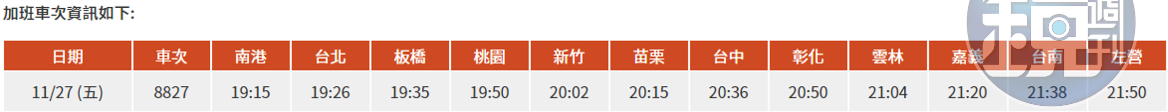 高鐵今晚加開班次。（翻攝自台灣高鐵官網）