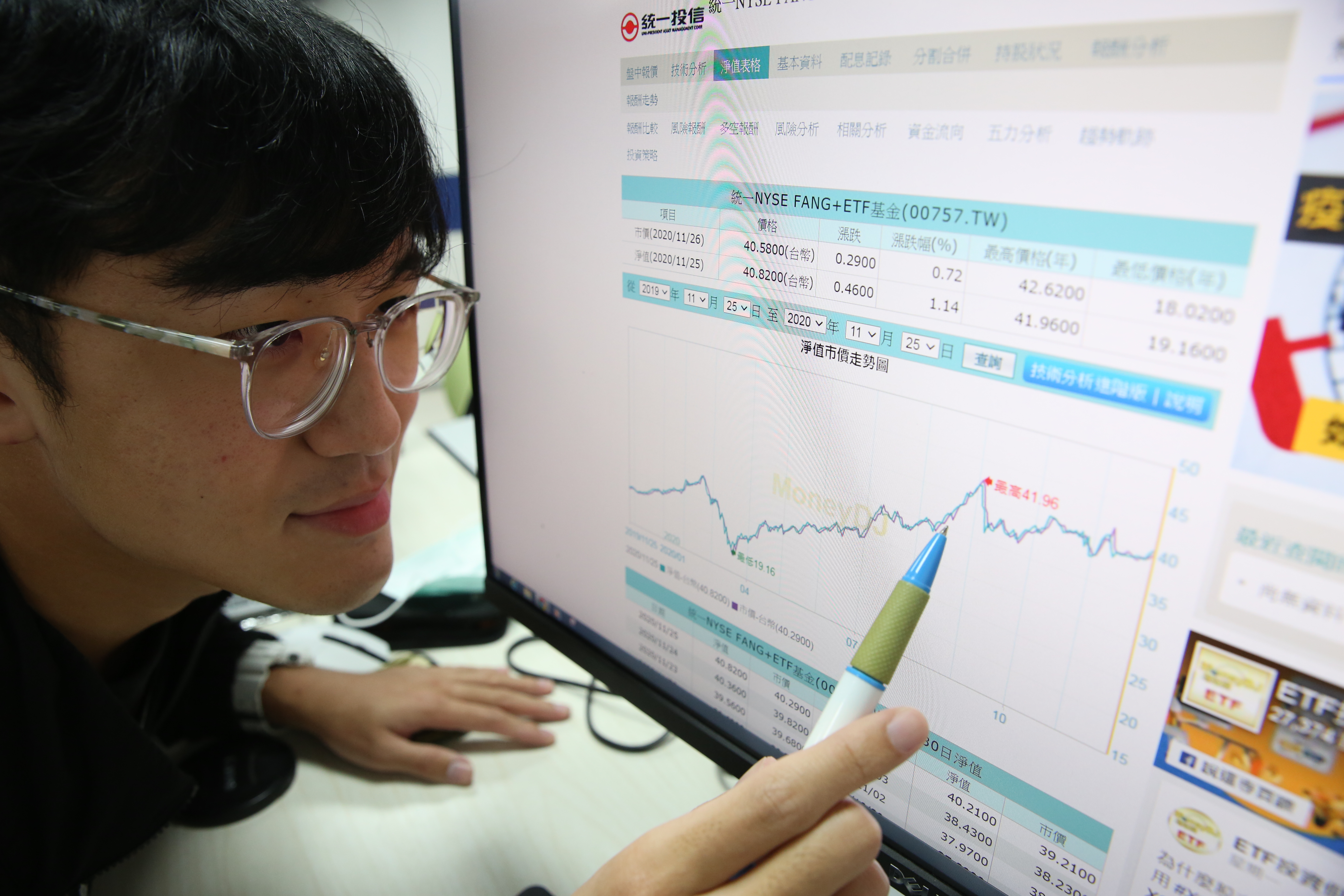 統一FANG+持有特斯拉比例逾10％，今年來報酬率超過7成。