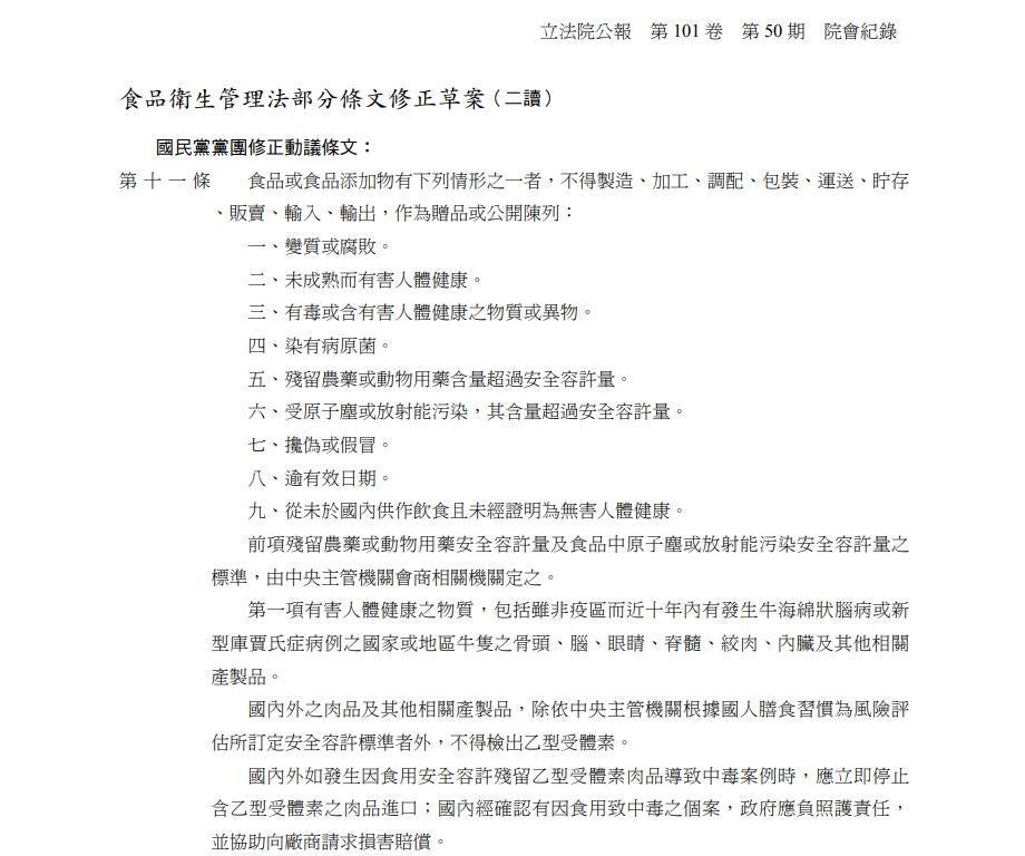 2012年7月的立法院臨時會會議紀錄,記下當時針對《食管法》修法的贊同與反對名單。(翻攝自立院公報)
