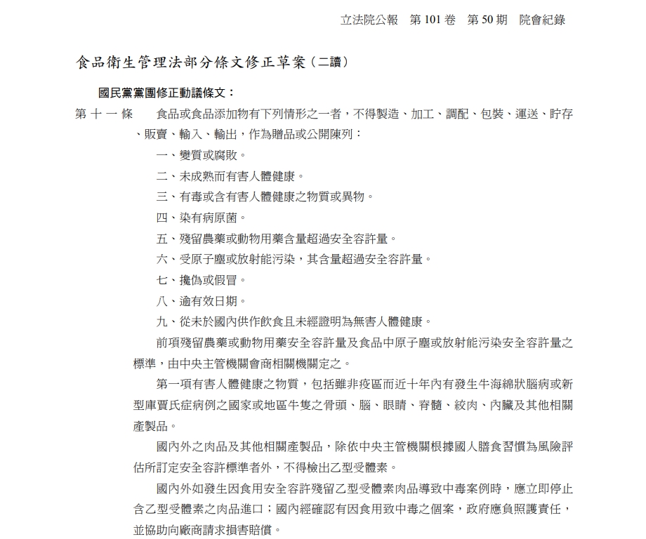 2012年7月的立法院臨時會會議紀錄，記下當時針對《食管法》修法的贊同與反對名單。（翻攝自立院公報）