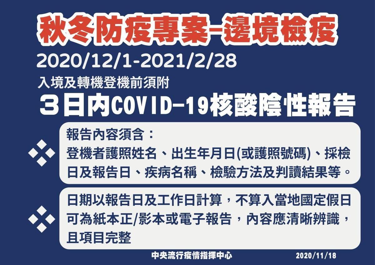 自12月1日起,入境我國機場或經我國機場轉機的旅客,均應檢附「表訂登機時間前3日(工作日)內COVID-19核酸檢驗陰性報告」。(指揮中心提供)
